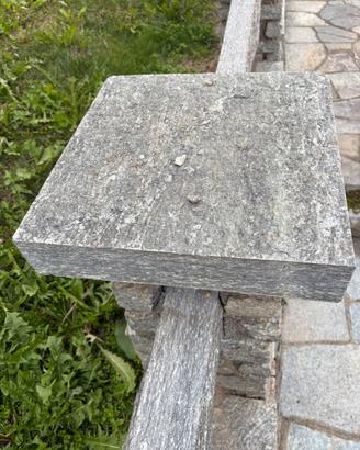Capitelli
