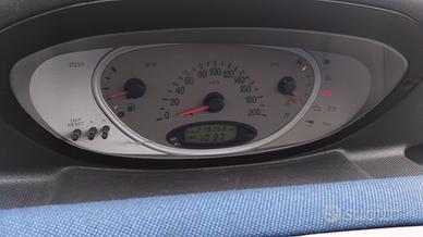 lancia Y elefantino blu 