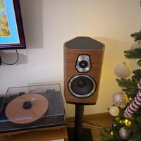 Sonus Faber