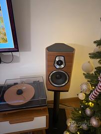 Sonus Faber