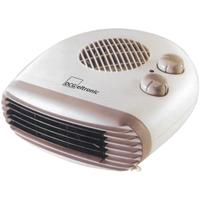 Termoventilatore Programmabile