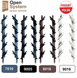 Maniglie mobili per tapparelle esterne Meccanismo