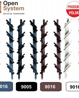 Maniglie mobili per tapparelle esterne Meccanismo