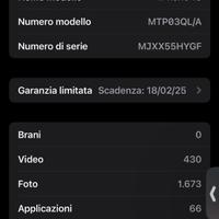 Iphone 15 128GB