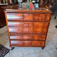 como' Biedermeier 