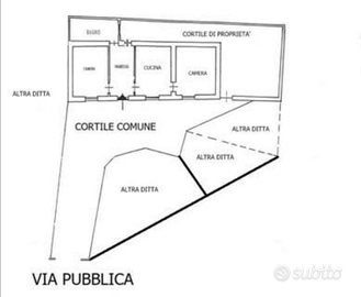 Casa indipendente Valledoria