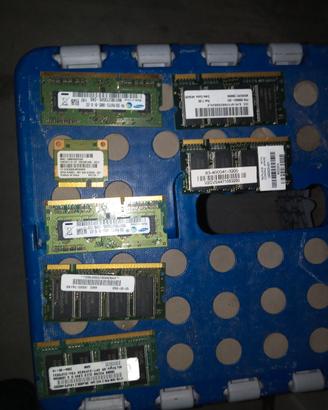 Ram introvabili per pc portatile