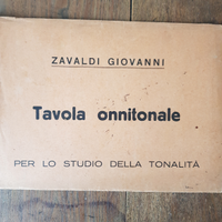 Tavola onnitonale antica Zavaldi (musica)