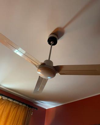 Ventilatore a pale da soffitto