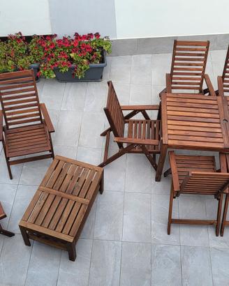 set da giardino ikea