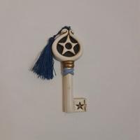 egan chiave della forza 