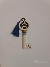 egan chiave della forza 