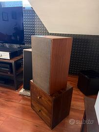 Scandyna a25 ( dynaco )