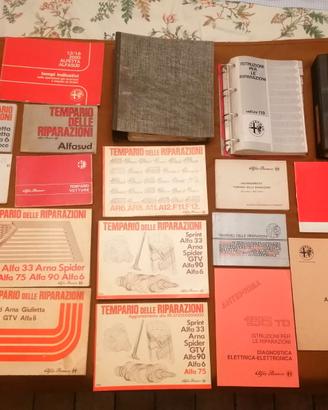 Documenti circolari manuali Alfa Romeo d'epoca
