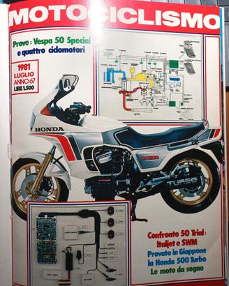Rivista MOTOCICLISMO numero 7 del 1981