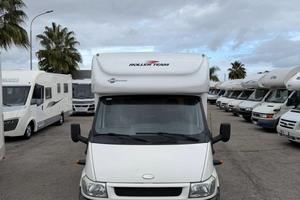 ROLLER TEAM GRANDUCA GARAGE P