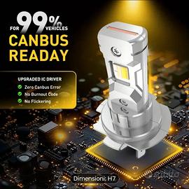 2pz Lampadina LED H7

