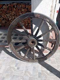 Ruote di antico carro