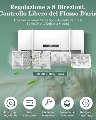 Deflettore universale per condizionatore d'aria