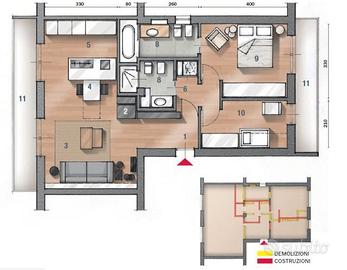 Trilocale a Statuto libero da subito