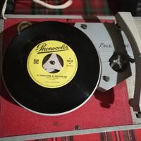 FONOVALIGIA LESA GUTEX