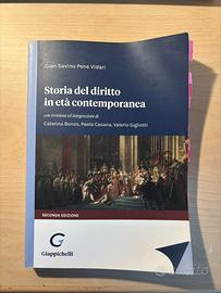 Storia del diritto in età contemporanea