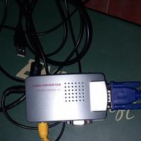 Convertitore da VGA a RCA/S-Video
