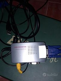 Convertitore da VGA a RCA/S-Video
