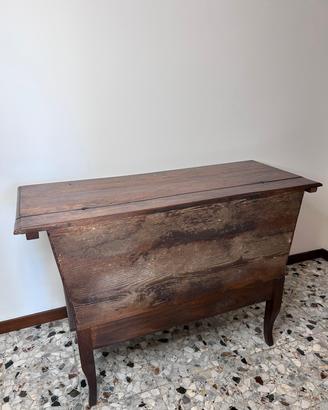  Madia in arte povera
