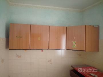 mobili  cucina 