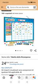 Tabella delle Ricompense per Bambini