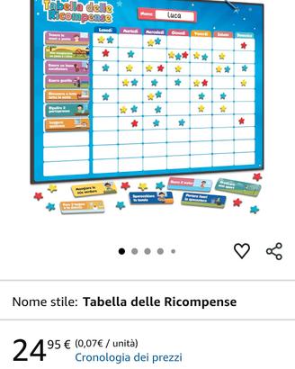Tabella delle Ricompense per Bambini