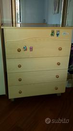 Fasciatoio e lettino