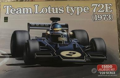 TEAM LOTUS TYPE 72 E 1973