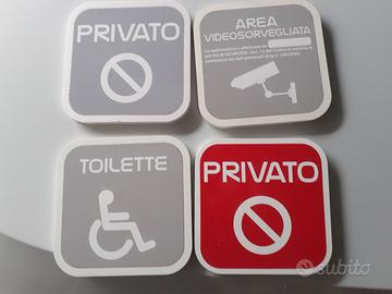 panelli con descrizione 