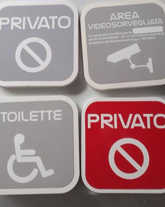 panelli con descrizione 