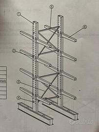 Scaffale azienda