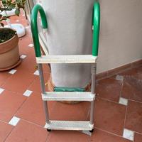 Scala scaletta