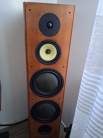 Diffusori Cizek Regent 5