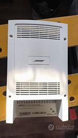Bose Lifestyle Pannello Posteriore