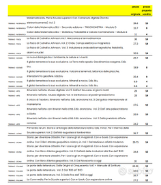 Libri Scuola Superiore