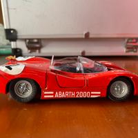 Abarth politoys 1:24