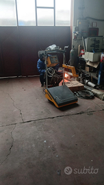 Pistole manuali di verniciatura a polvere