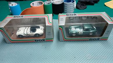 modellismo