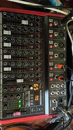 mixer proel pari al nuovo