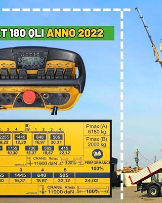 Camion ribaltabile Renault D WIDE 250 + GRU 27 m