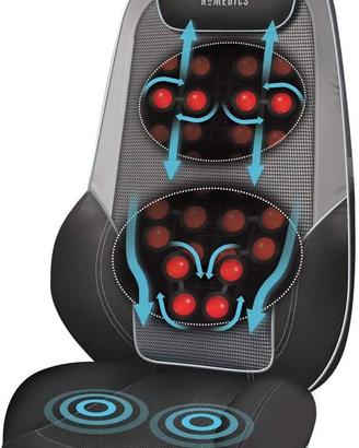 HoMedics ShiatsuMax, Sedile Massaggiante Shiatsu