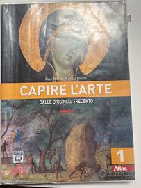 Capire l’arte