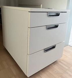 Postazione studio/lavoro IKEA