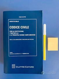 Codice civile, Giuffré